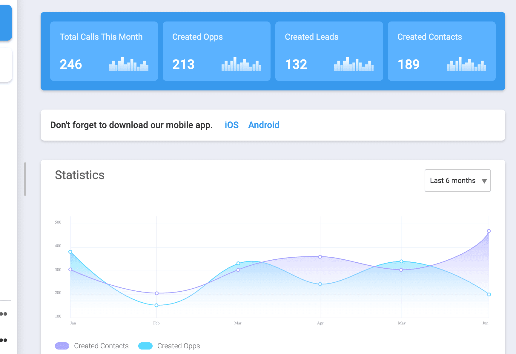Marketing Dashboard and Analytics